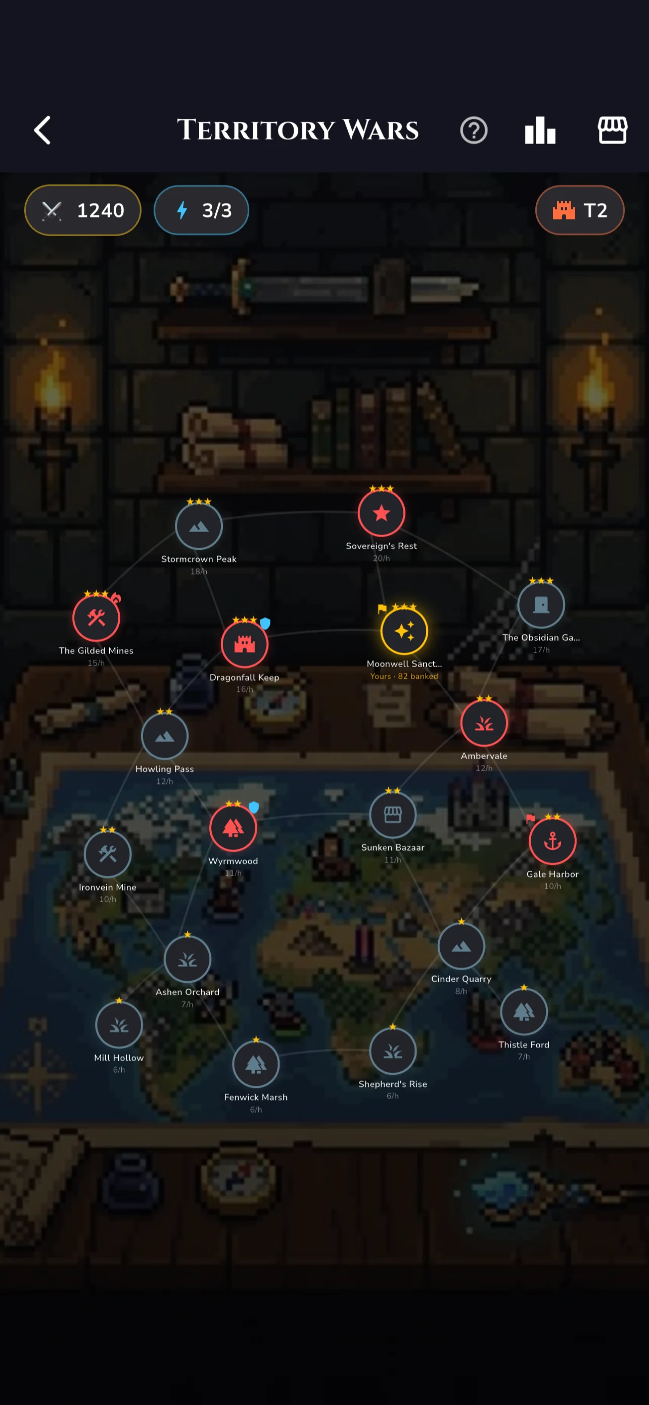 Guild Master Tycoon screenshot